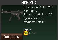 пистолет-пулемет H&K MP5