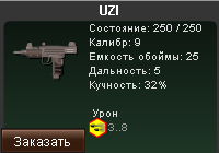 Пистолет-пулемет «Узи»