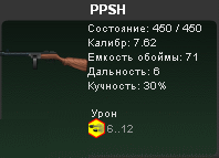 Автомат ППШ-41