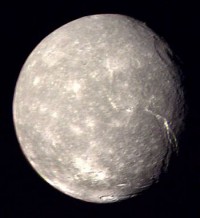 Титания (спутник Урана)