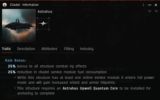 Production 5: Modernization